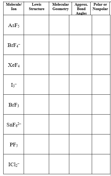 brf3 polar or nonpolar