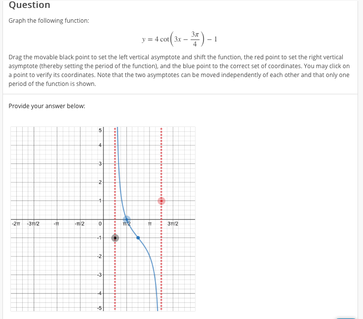 Solved Question Graph the following function: y = 4 cot(3x – | Chegg.com