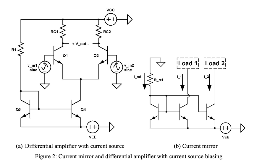 Solved 1. Design and simulate a differential amplifier | Chegg.com