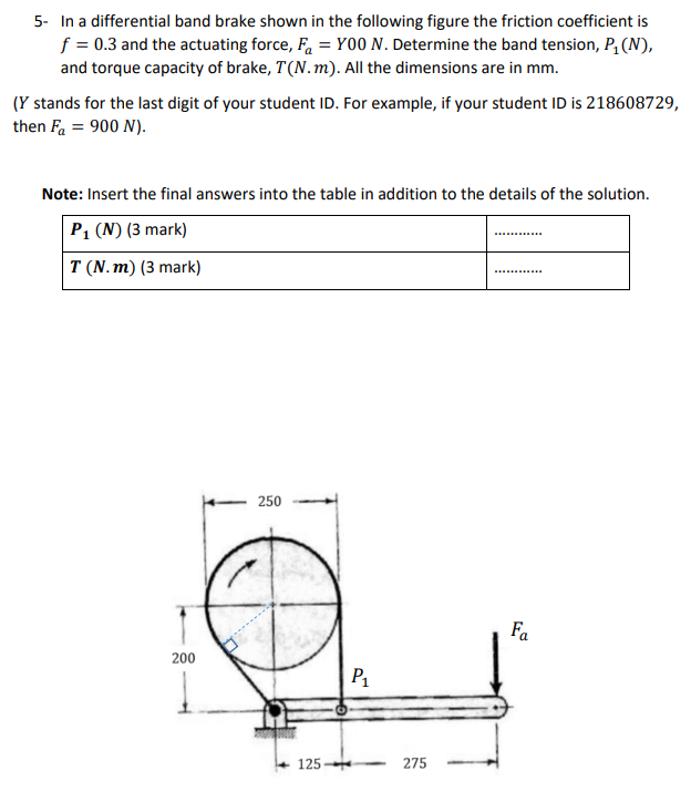 Solved 5 In a differential band brake shown in the