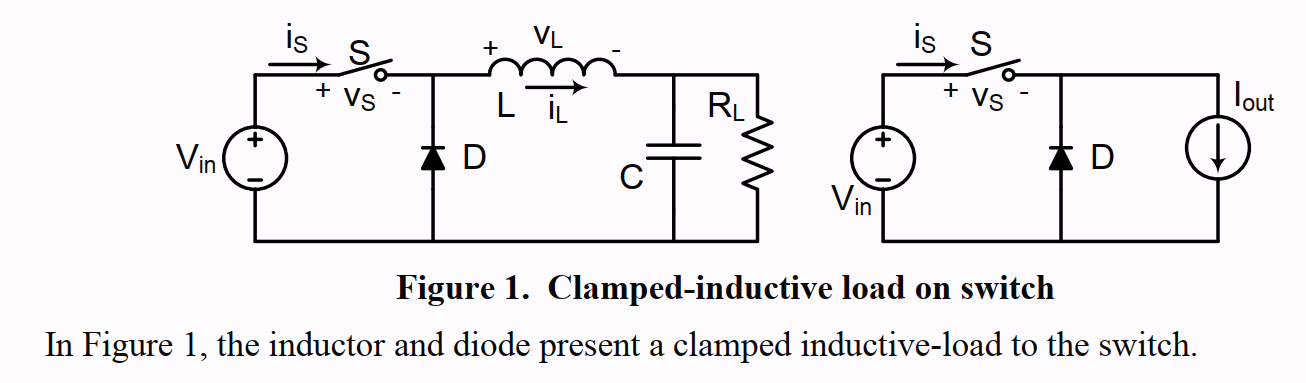 Solved 1) In Figure 1, during turn-on, the inductor and | Chegg.com