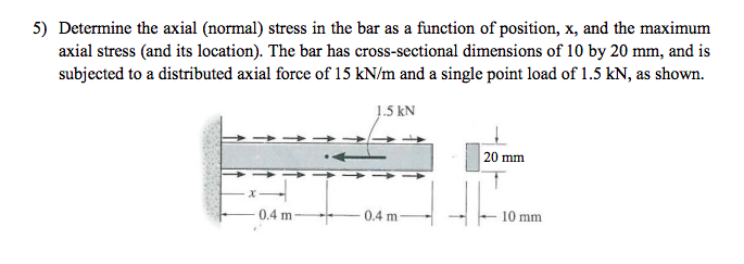 Solved 5) Determine the axial (normal) stress in the bar as | Chegg.com