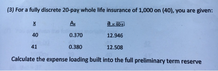 20 Pay Whole Life (3) For A Fully Discrete 20-pay Whole Life Insuran... | Chegg.com