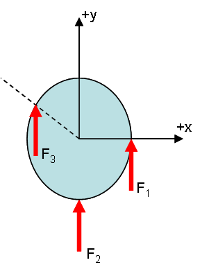 Solved A uniform disk with mass m = 8.86 kg and radius R = | Chegg.com