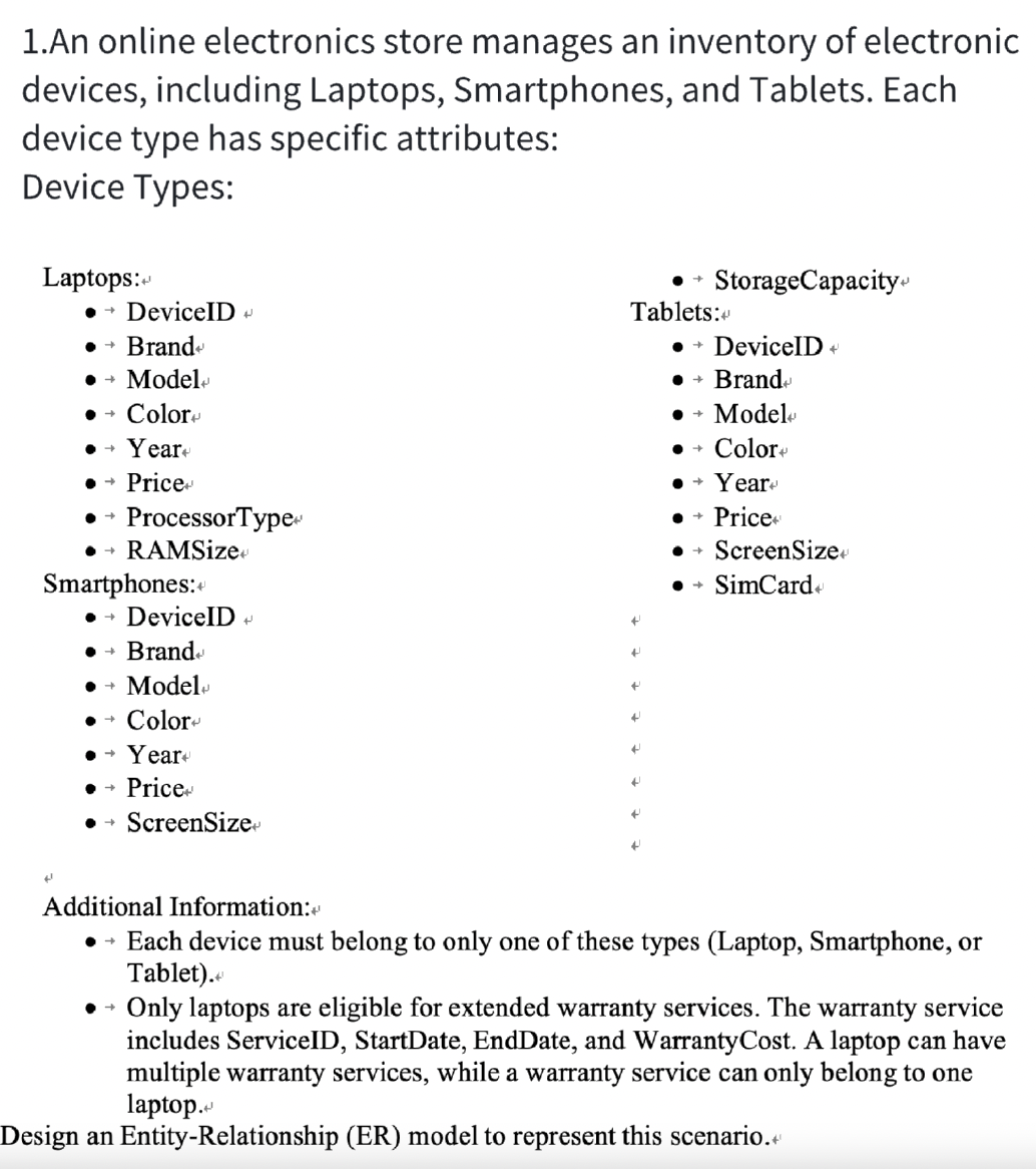 Solved 1.An online electronics store manages an inventory of | Chegg.com