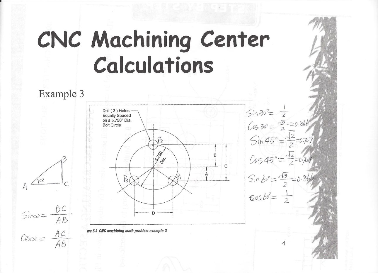 Solved CNC Machining CenterCalculationsExample | Chegg.com