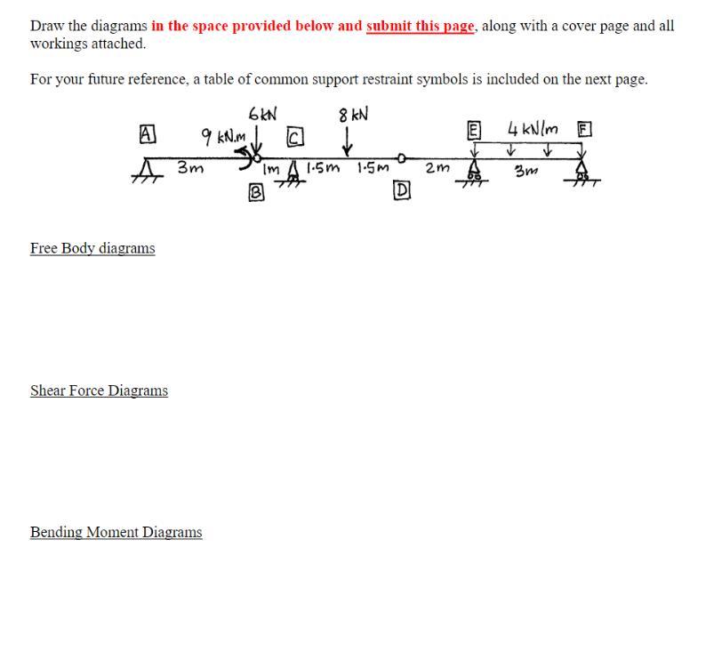 Solved Draw the diagrams in the space provided below and | Chegg.com