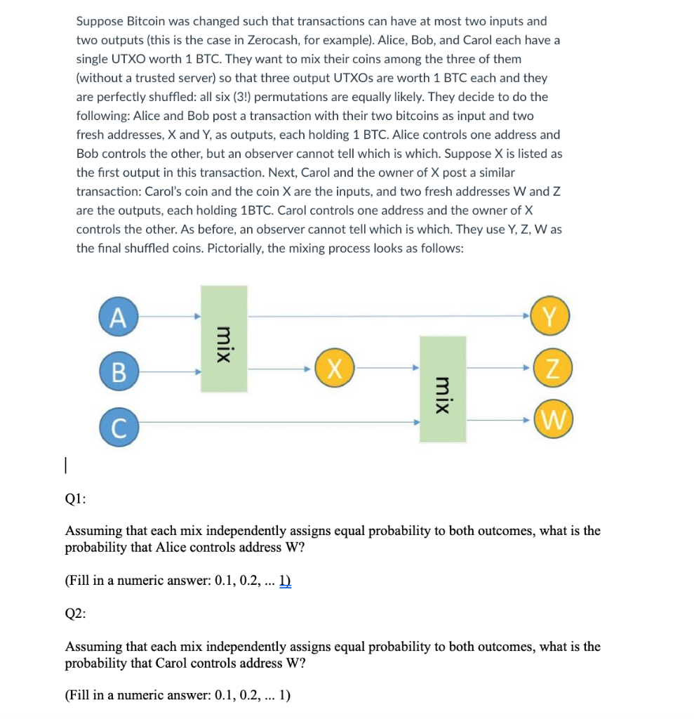 Solved Suppose Bitcoin was changed such that transactions | Chegg.com