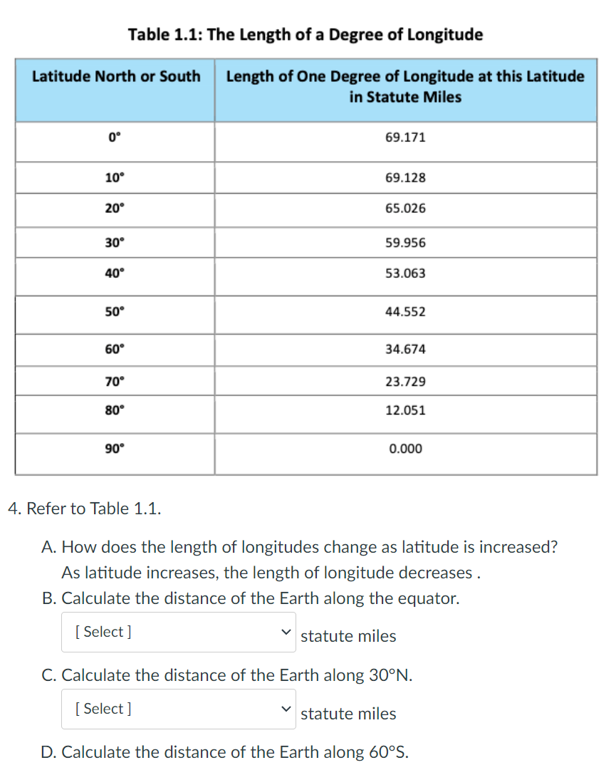 solved-table-1-1-the-length-of-a-degree-of-longitude-chegg