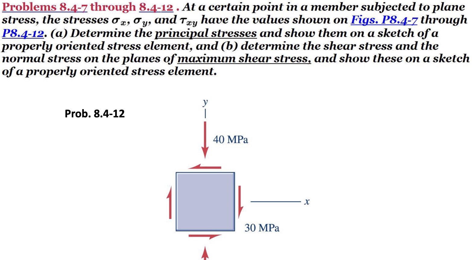 Solved At a certain point in a member subjected to plane | Chegg.com