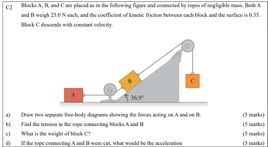 [Solved]: Blocks A, B, And C Are Placed As In The Following