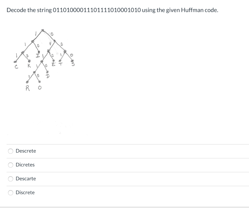 Solved Decode the string 0111101110111110000 using the given | Chegg.com