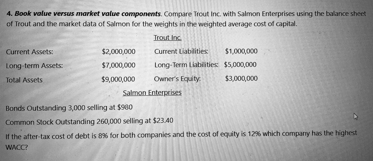 Solved 4. Book value versus market value components. Compare