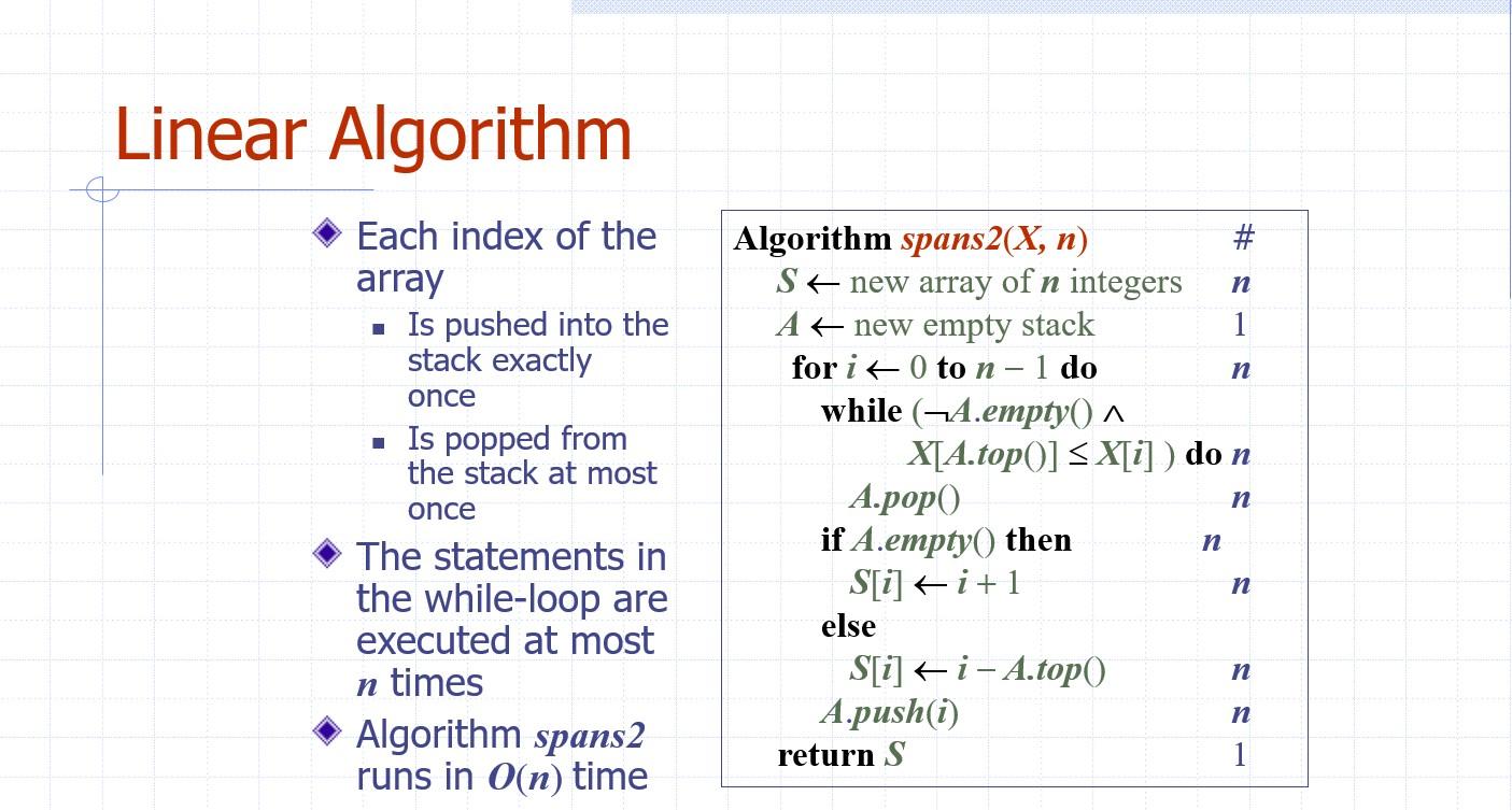 Linear Algorithm