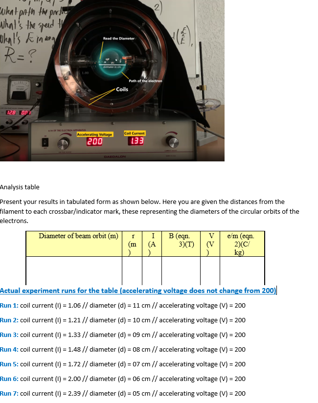 Solved Charge To Mass Ratio Of The Electron Lab Experiment | Chegg.com