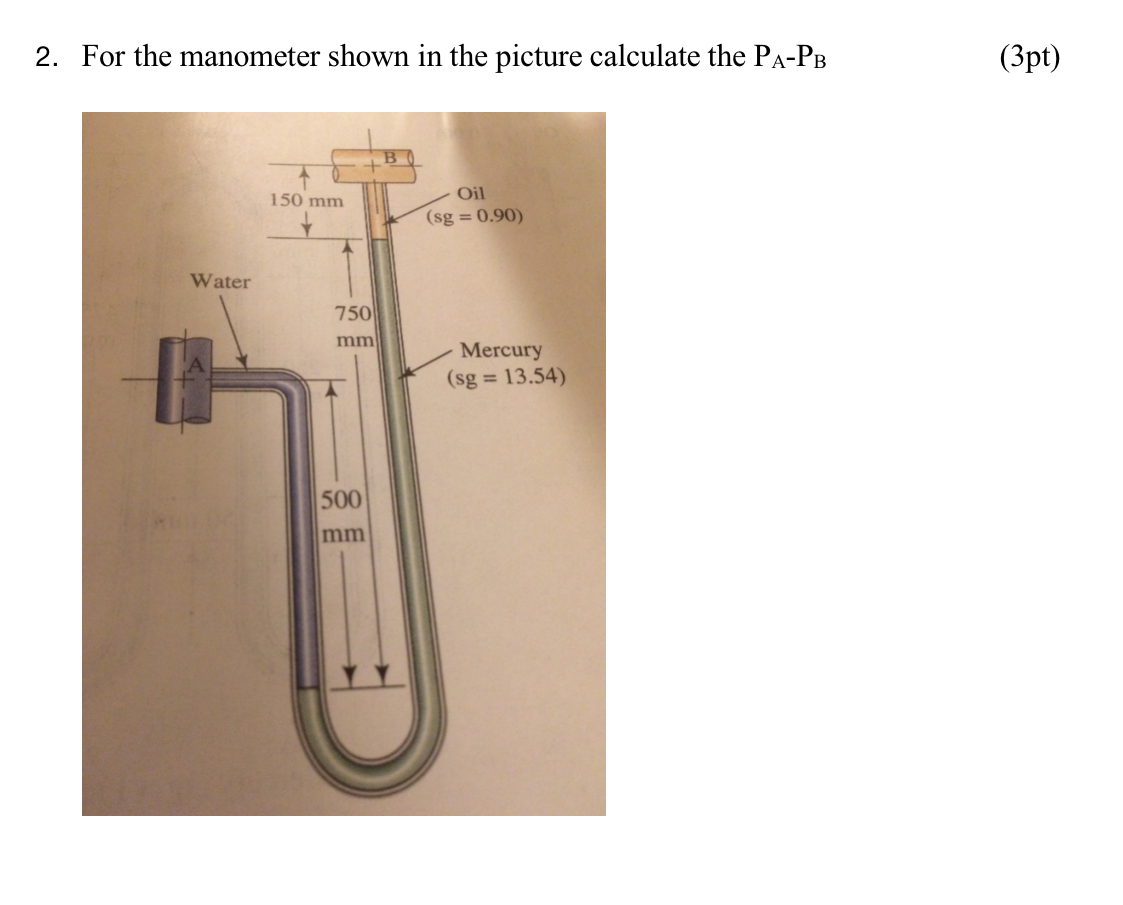 Solved 2. For the manometer shown in the picture calculate