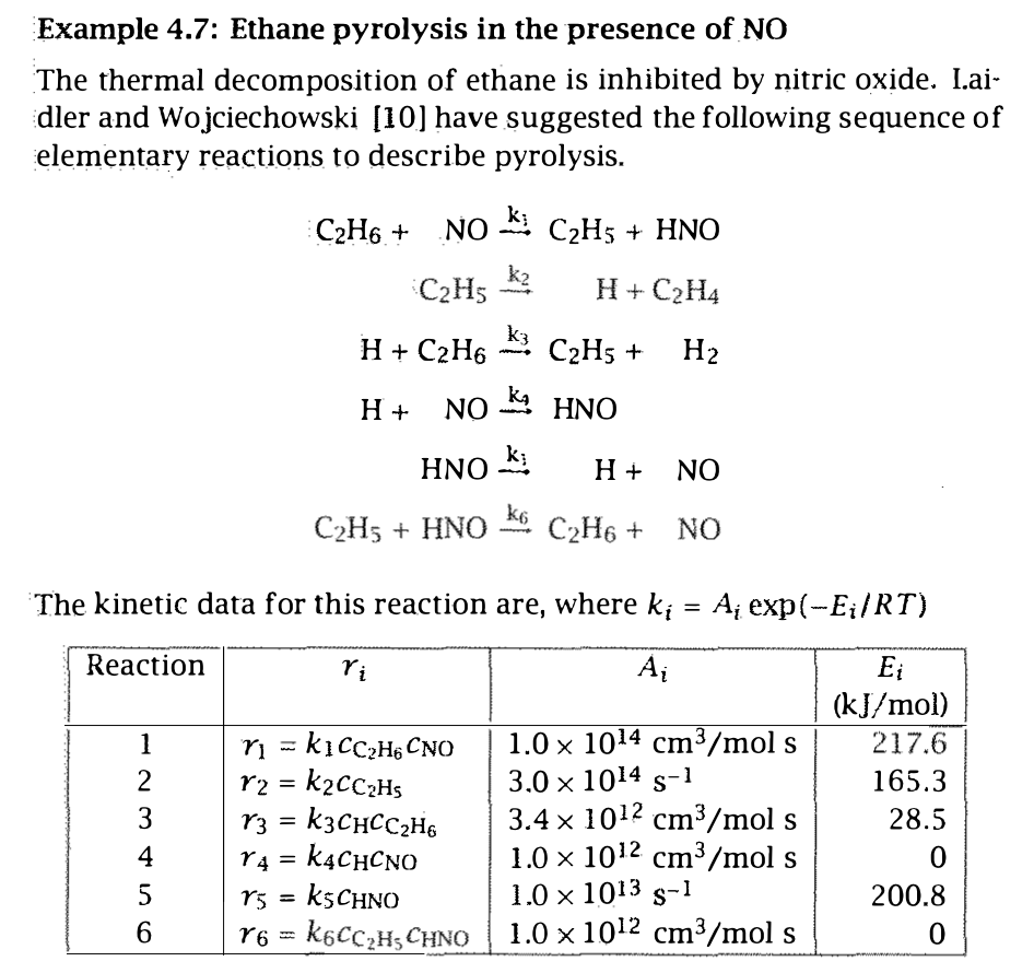 Example 4.7 Ethane pyrolysis in the presence of NO Chegg