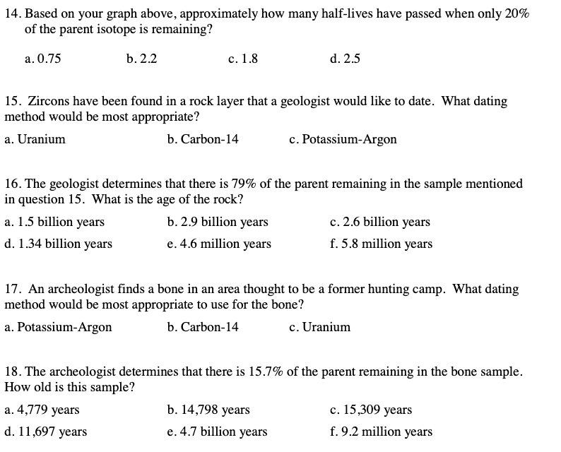 Solved 1. What Type Of Unconformity Is Displayed In The | Chegg.com