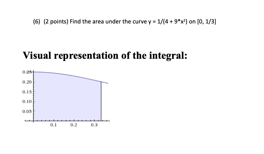 Solved Addresses The Properties Of Inverse Trigonometric Chegg
