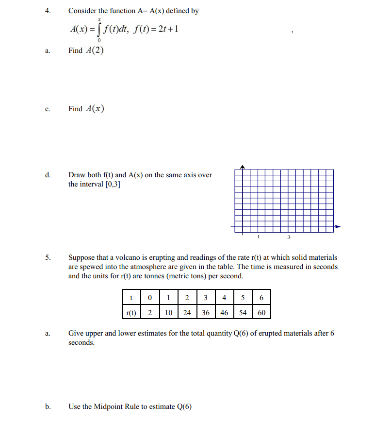 Solved 4. Consider the function A= A(x) defined by A(x) = | Chegg.com