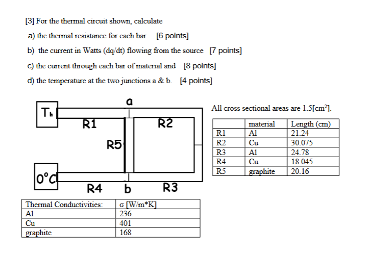 Solved [3] For the thermal circuit shown, calculate a) the | Chegg.com