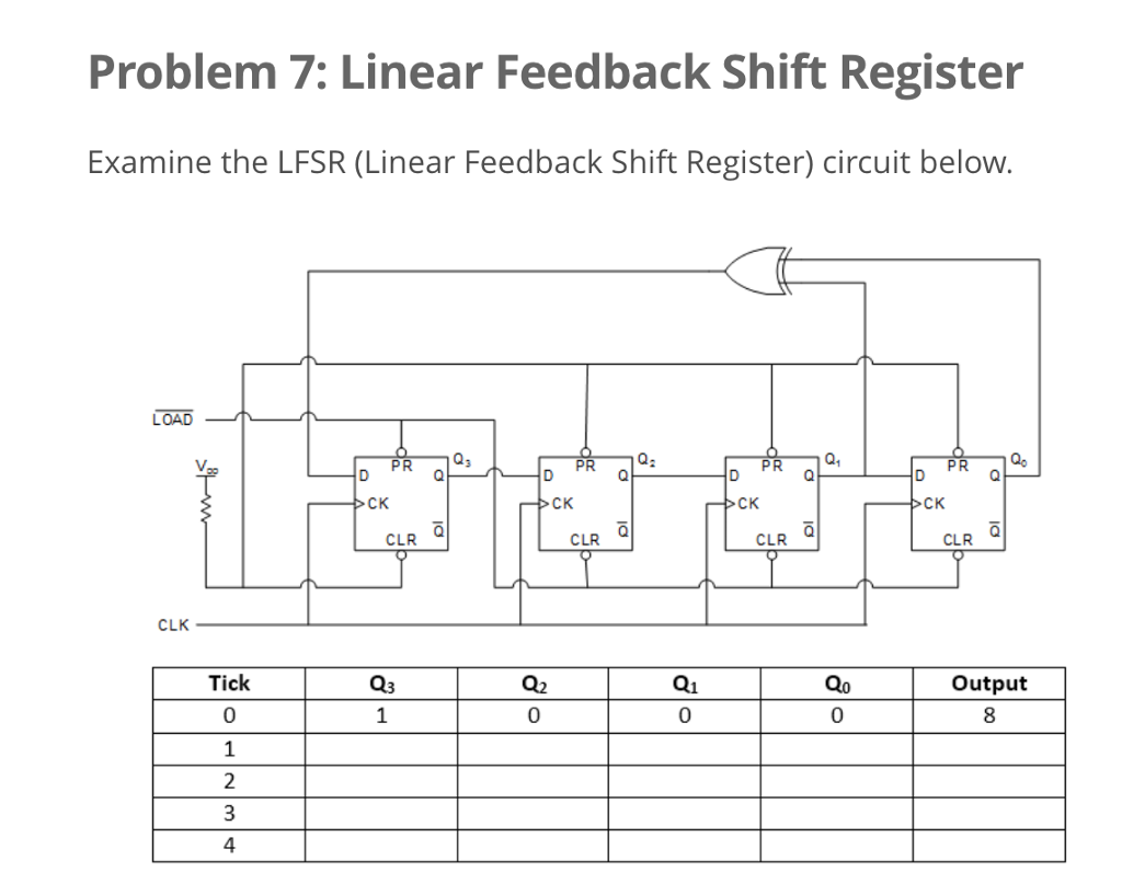 linear feedback shift registers sage
