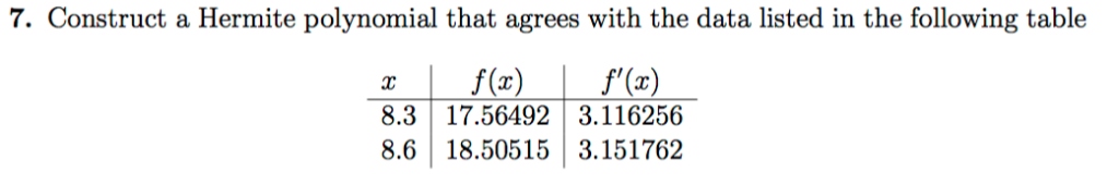 Solved 7. Construct a Hermite polynomial that agrees with | Chegg.com