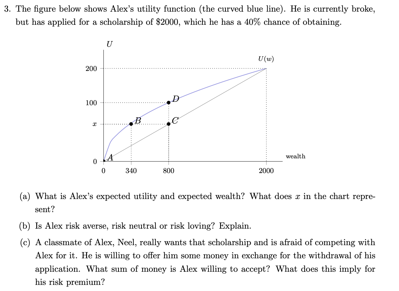 solved-3-the-figure-below-shows-alex-s-utility-function-chegg