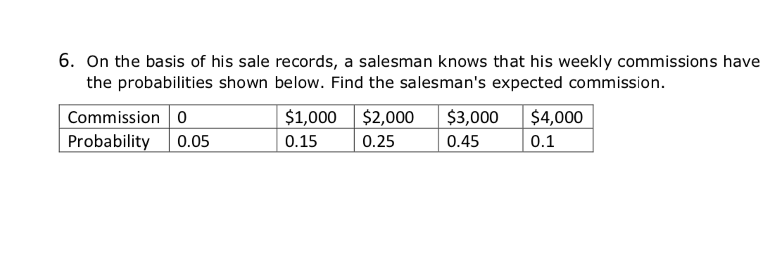 Solved 6. On The Basis Of His Sale Records, A Salesman Knows | Chegg.com