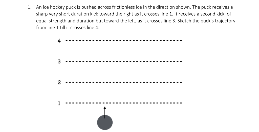 Solved An ice hockey puck is pushed across frictionless ice