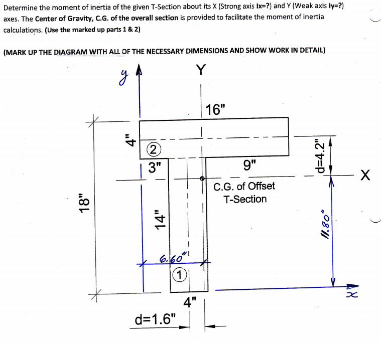 Solved Determine the moment of inertia of the given | Chegg.com