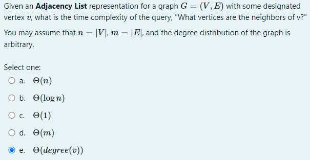 Solved Given An Adjacency List Representation For A Graph | Chegg.com