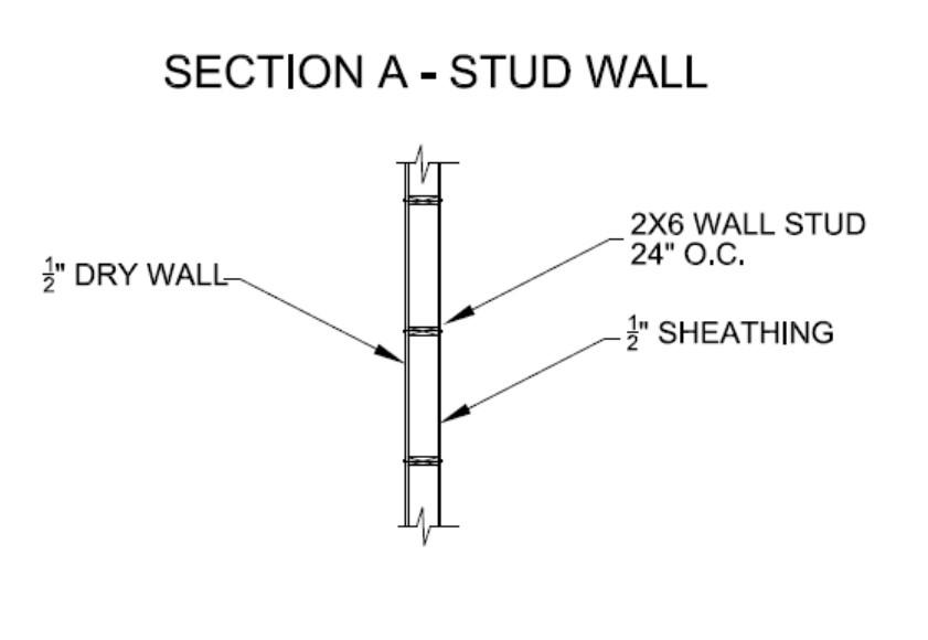 Determine if the 2×6 studs are adequate for the | Chegg.com