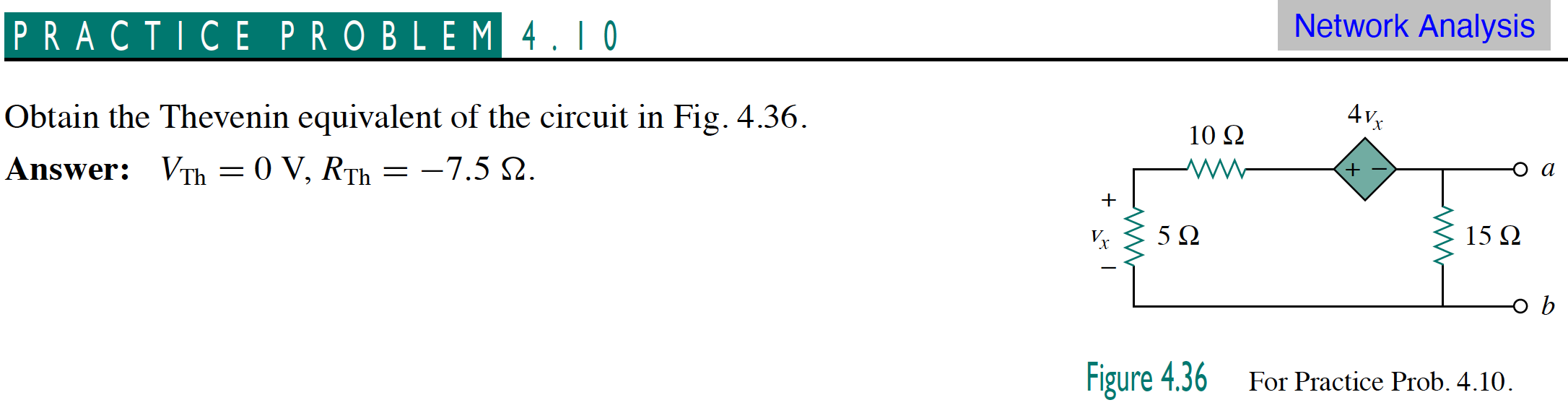 Solved PRACTICE PROBLEM 4.10 Network Analysis 48x Obtain the | Chegg.com