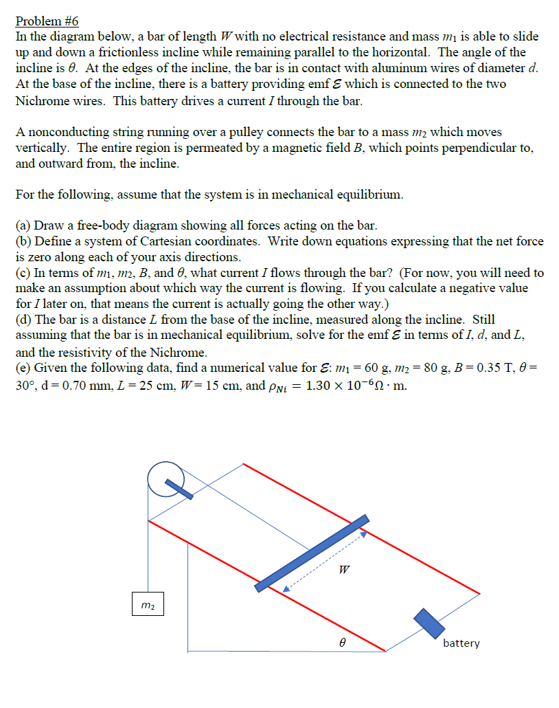 Solved Problem \#6 In the diagram below, a bar of length W | Chegg.com