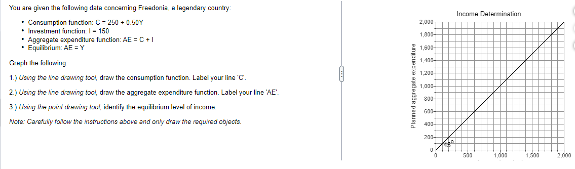 Solved You are given the following data concerning | Chegg.com