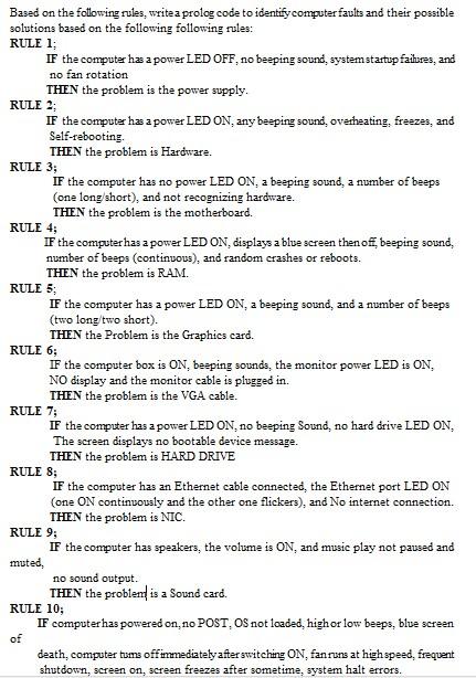 Solved Based on the following rules, write a prolog code to 