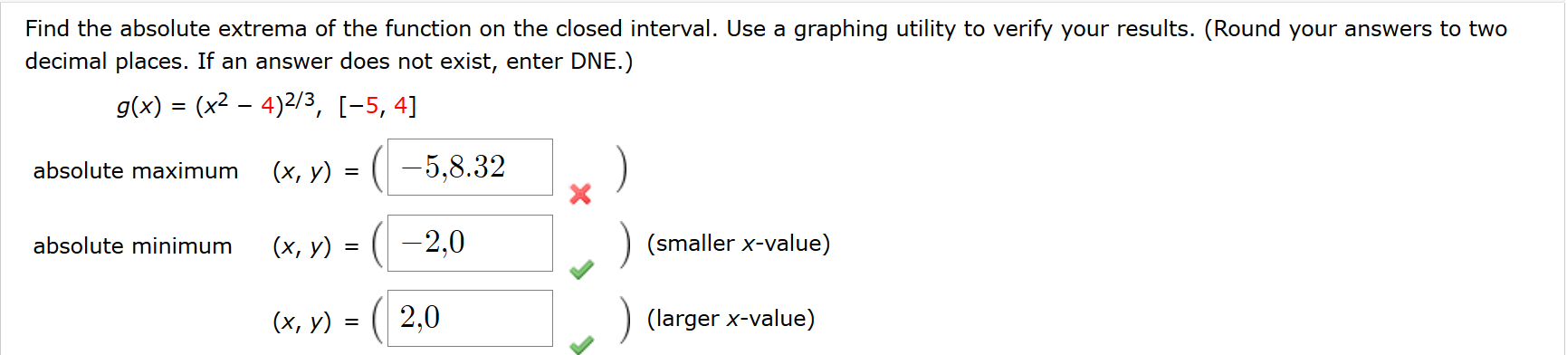 solved-find-the-absolute-extrema-of-the-function-on-the-chegg