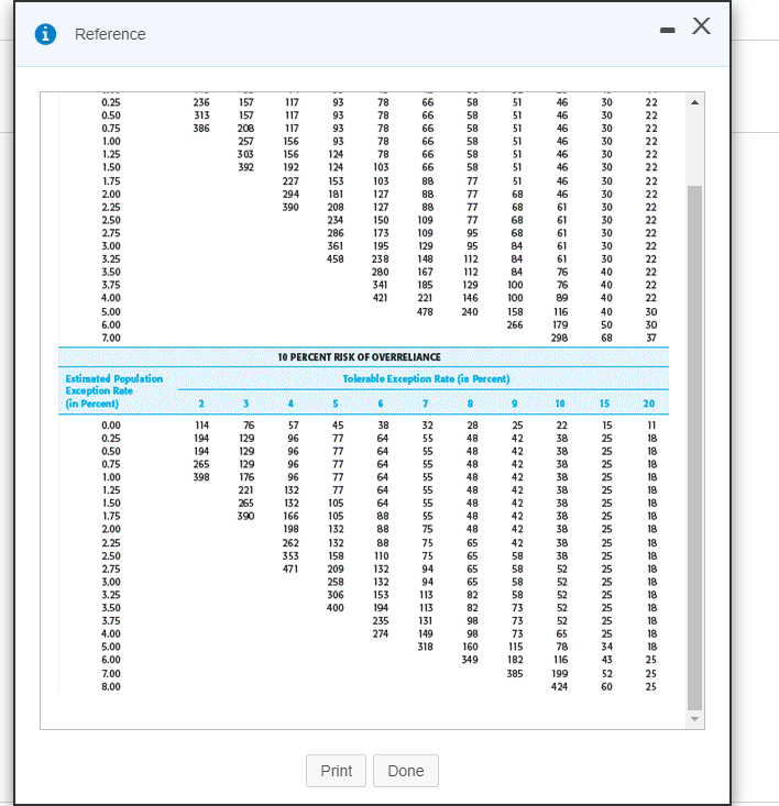 Solved The sampling data sheet below is missing selected | Chegg.com