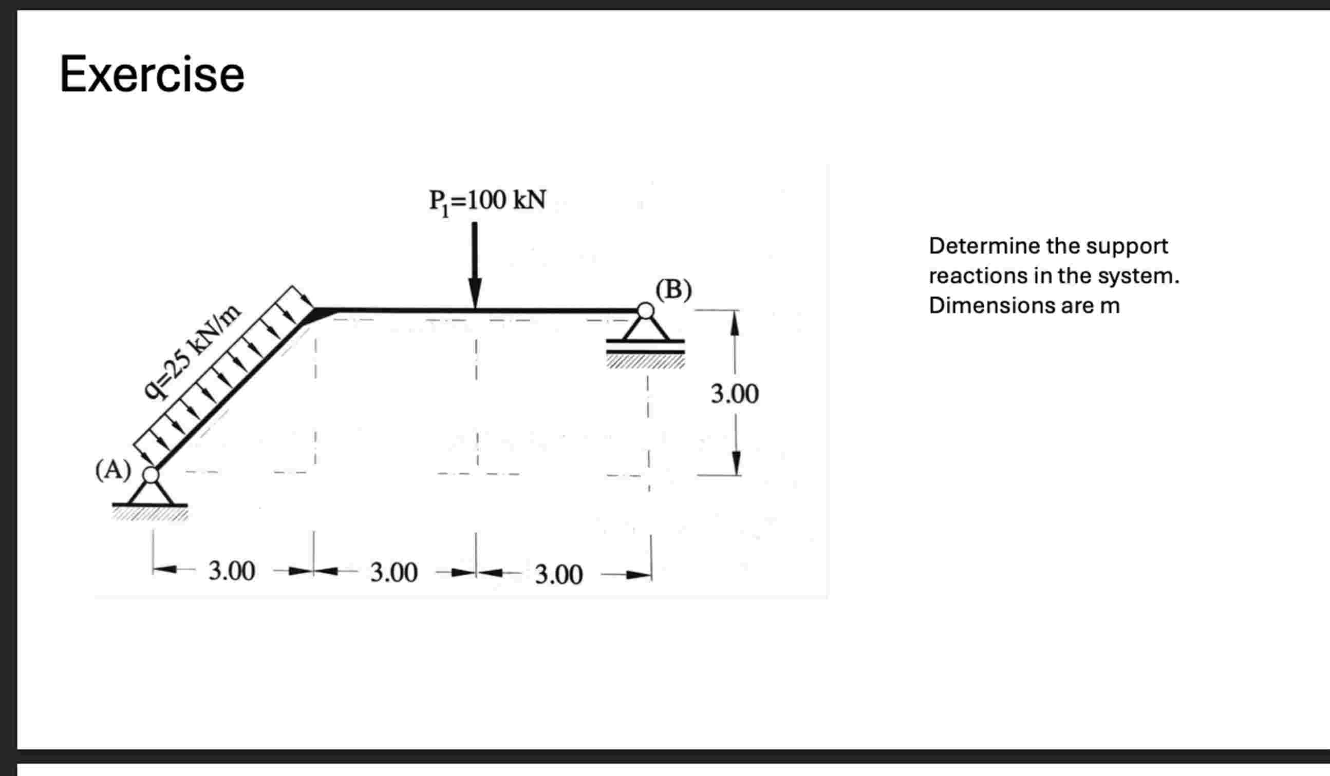 Solved Exercise Determine the support reactions in the | Chegg.com
