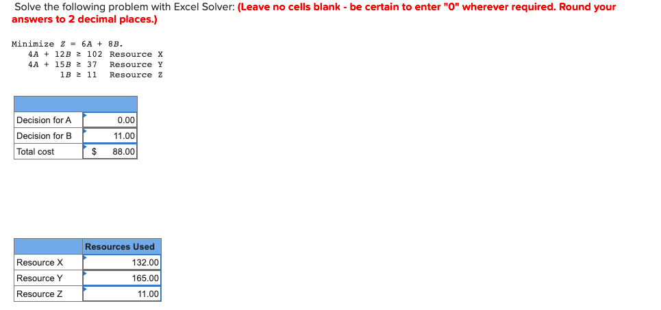 Solved Solve the following problem with Excel Solver: (Leave | Chegg.com