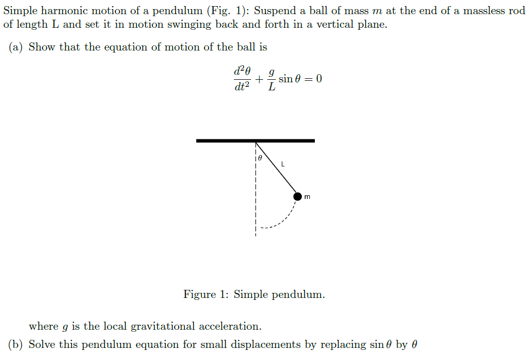 Solved Simple harmonic motion of a pendulum (Fig. 1): | Chegg.com