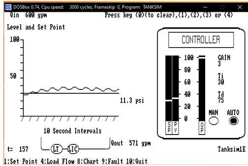 Controller Output or Augmented Level The Controller | Chegg.com