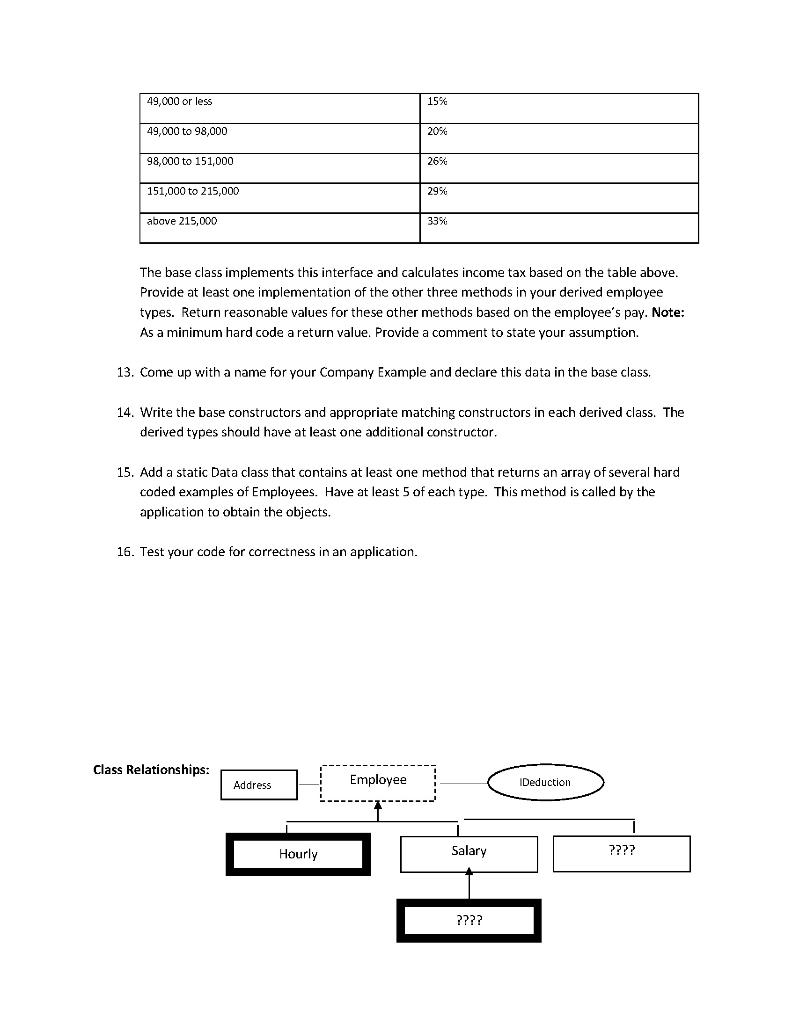 Solved Preamble: Develop the class hierarchy shown below to | Chegg.com
