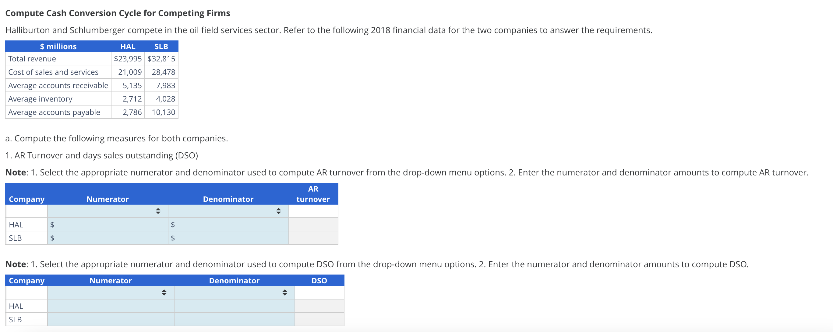 Solved Compute Cash Conversion Cycle For Competing Firms | Chegg.com