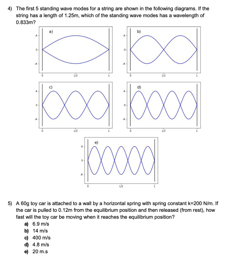 Solved 4) The first 5 standing wave modes for a string are | Chegg.com