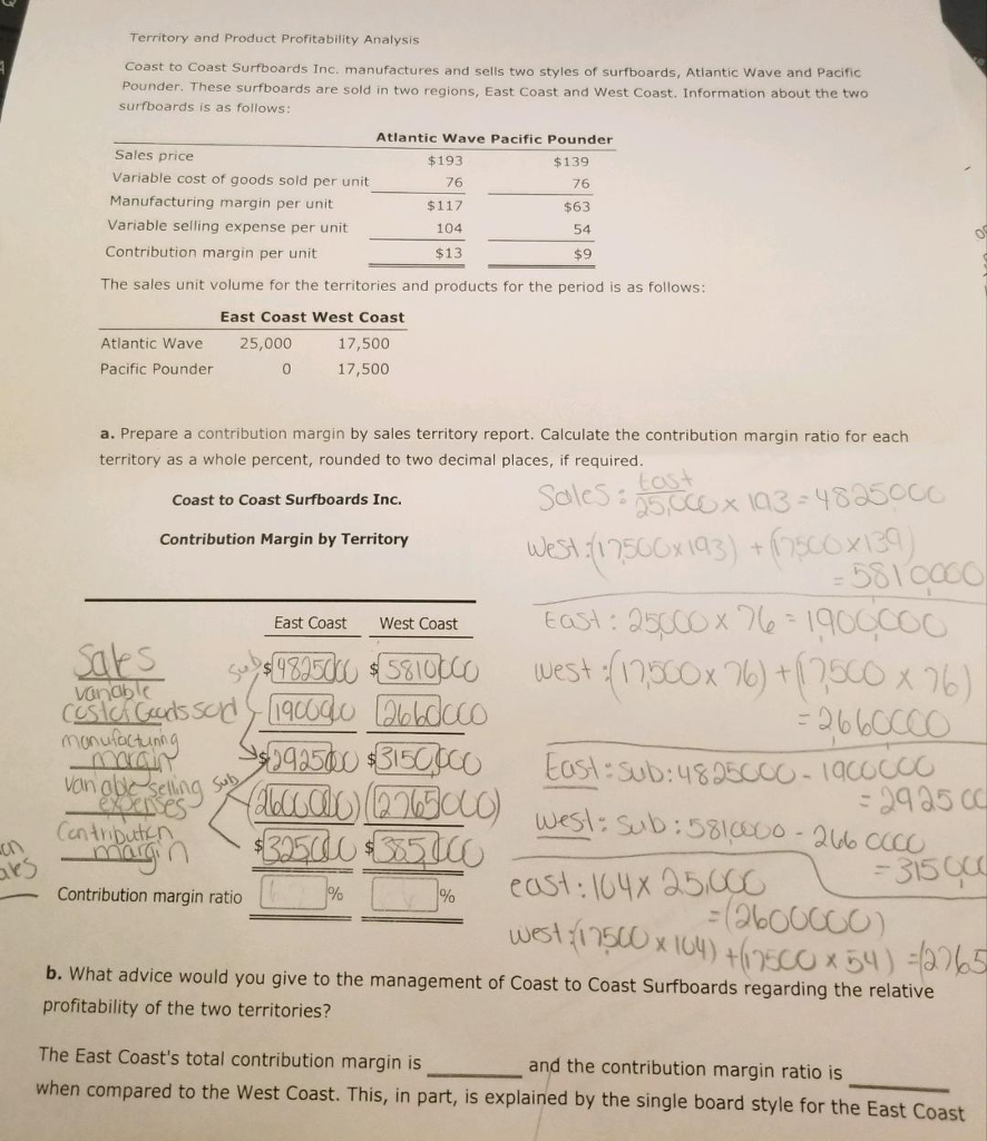Solved Territory And Product Profitability Analysis Coast To Chegg
