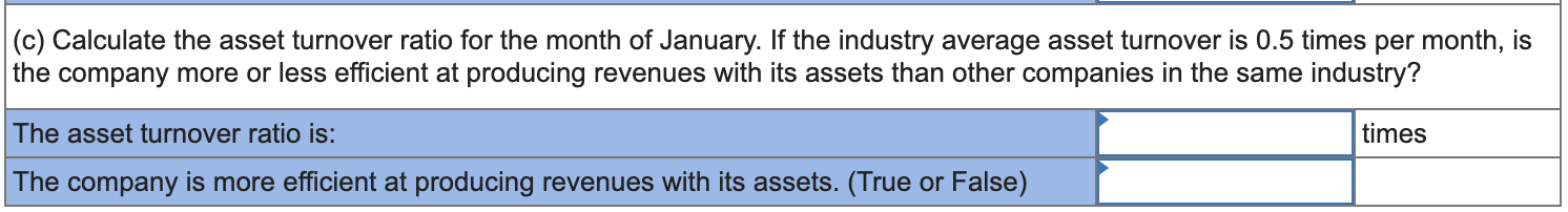 Solved During January 2024 The Following Transactions Chegg Com   PhpRVFJcT