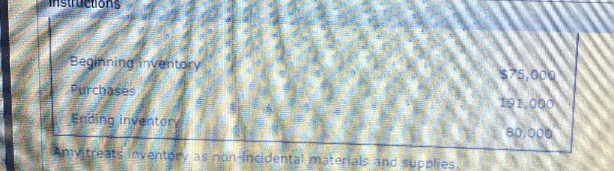 ken (birthdate July 1, 1990) and Amy (birthdate July