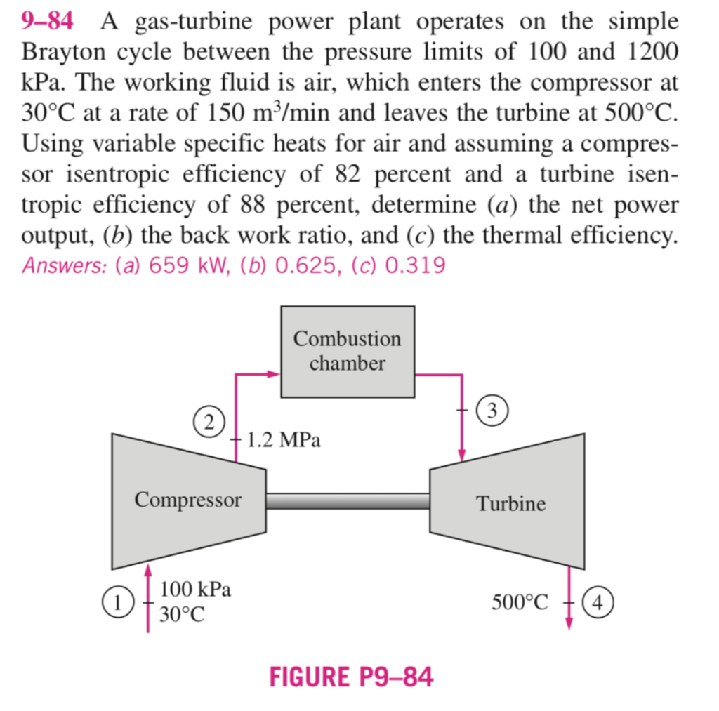 solved-9-84-a-gas-turbine-power-plant-operates-on-the-simple-chegg